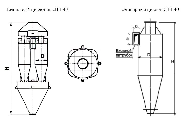 чертеж Циклона СЦН-40 в Свободном